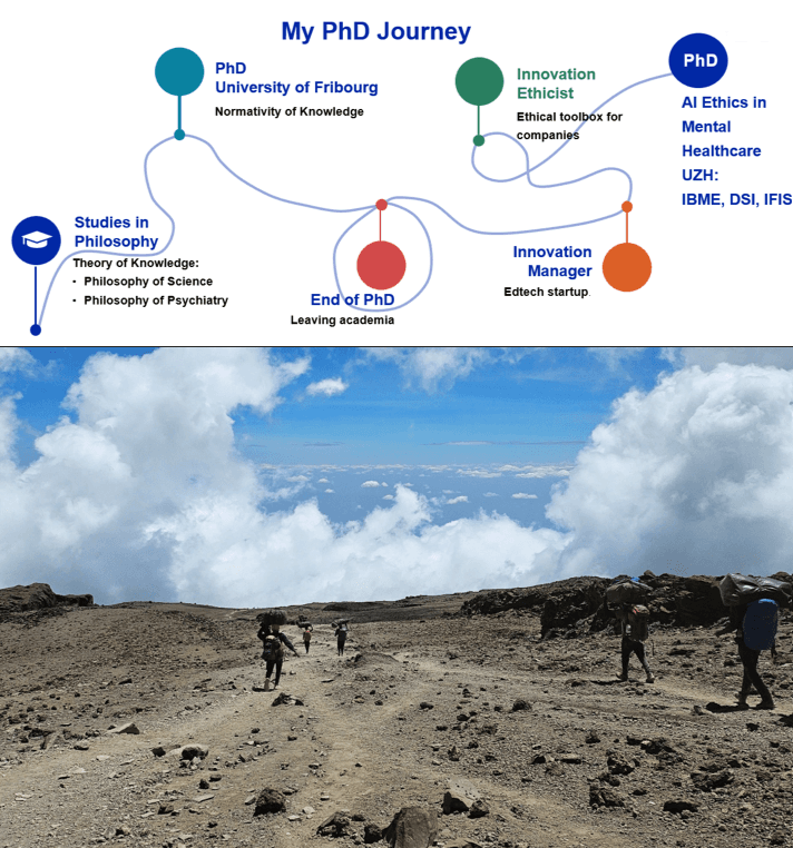 Kilimanjaro and PhD reflection title image